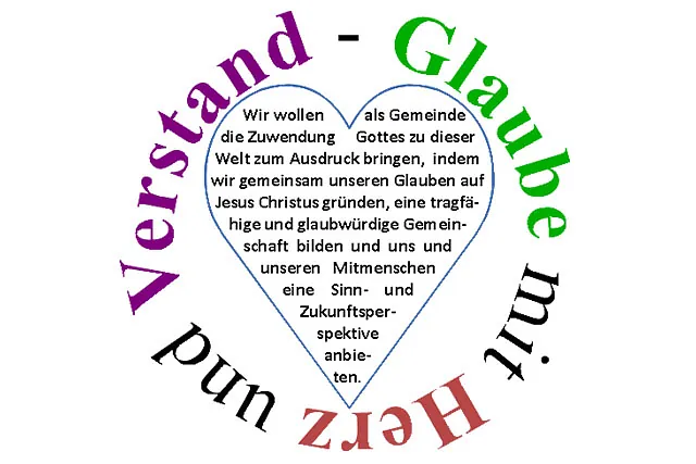 Leitbild